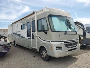  Salvage Sowi Motor Home