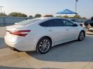 Toyota Avalon Base Image 2