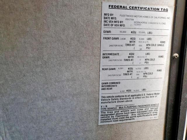 Workhorse Custom Cha Motorhome W22 Image 8